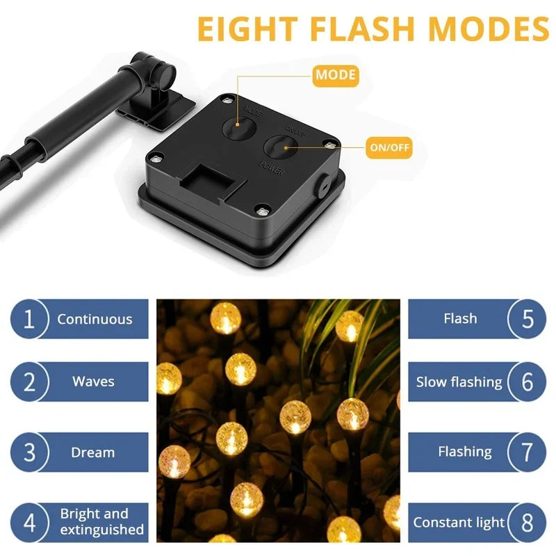 Solar Garden Light String Christmas Decoration Lights Waterproof RGB Zpaxo