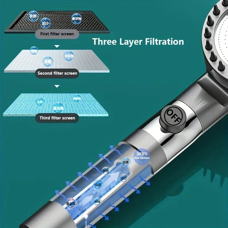 Suitable for Multi Size Shower Faucet Complete Bathroom and Shower Cleaning Pressure Shower Set Bathroom Accessory Cleaning Tool Zpaxo