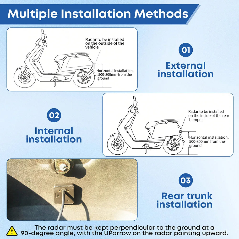 60Ghz Millimeter Motorcycle Blind Spot Detection System Wave Radar Zpaxo