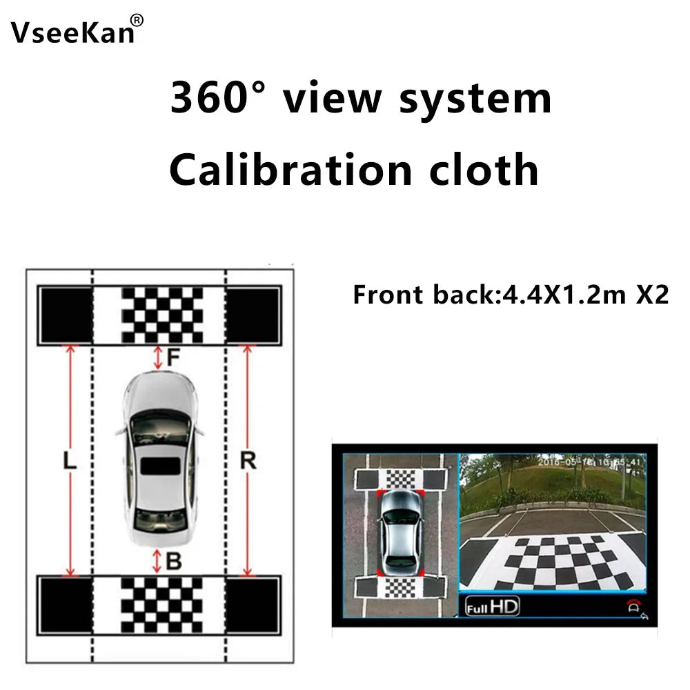 Debugging Cloth Correction 360 Panoramic Surround-view Image System Zpaxo