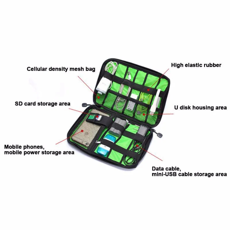 Waterproof Electronic Accessories Organizer Bag Portable Cable Zpaxo