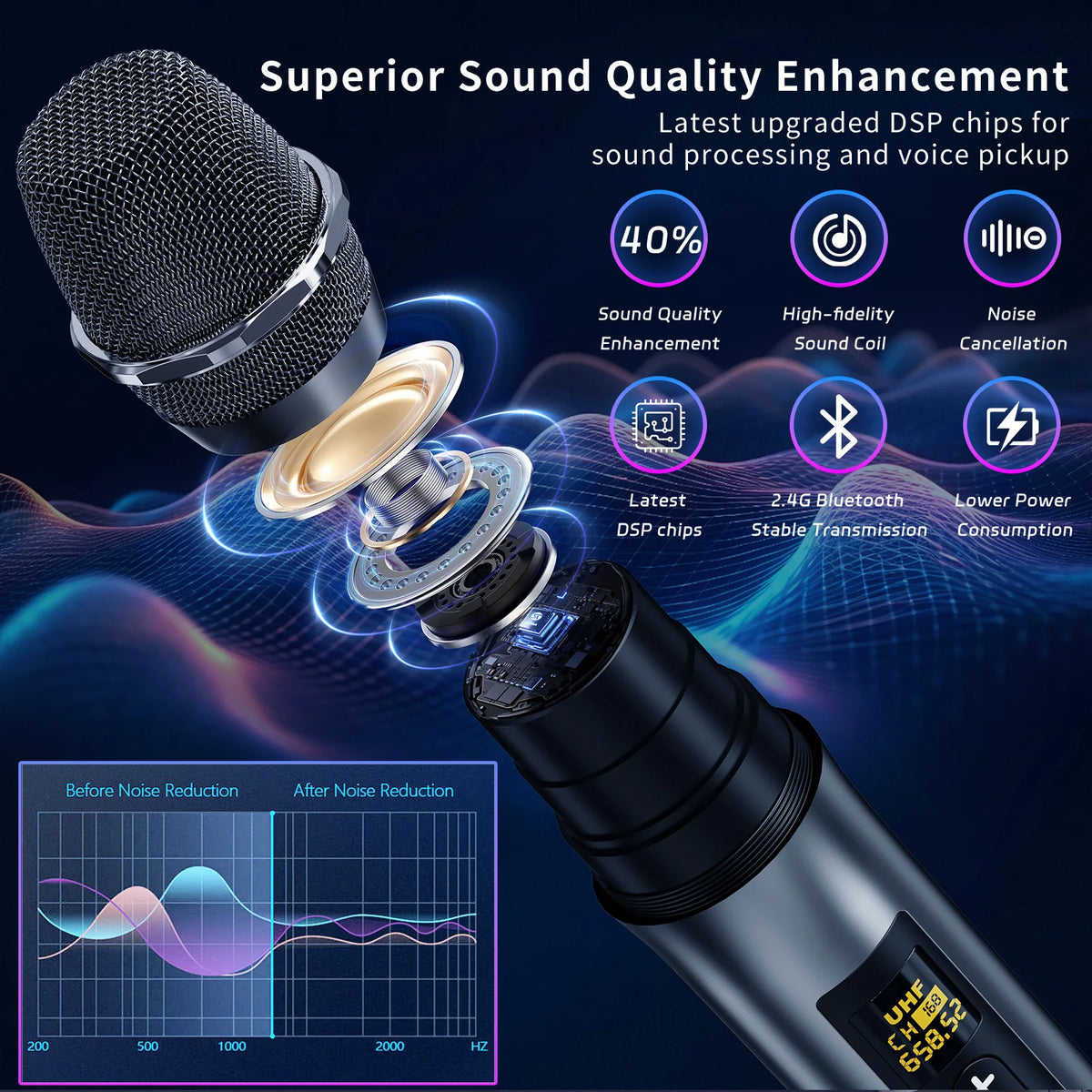 Karaoke Microphone Wireless Mic Universal Professional UHF Dynamic Zpaxo
