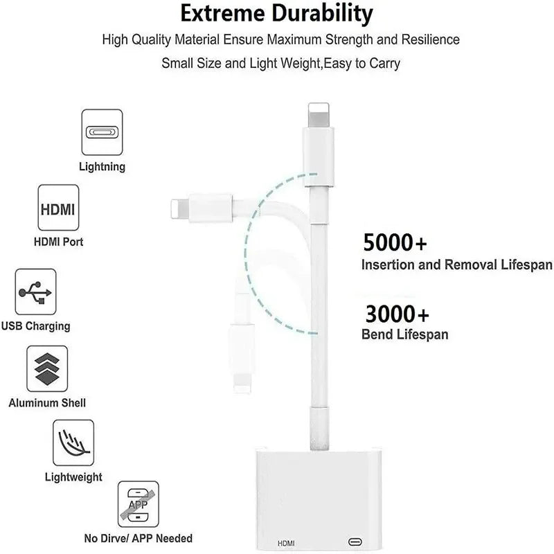 1080P HD HDMI-Compatible Projection Cable Adapter Audio Sync Screen Zpaxo