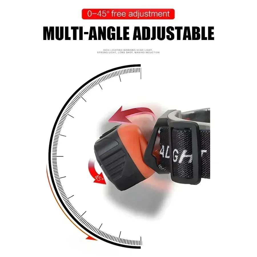 Rechargeable Motion Sensor Headlamp Bright LED Red Light IPX4 Zpaxo