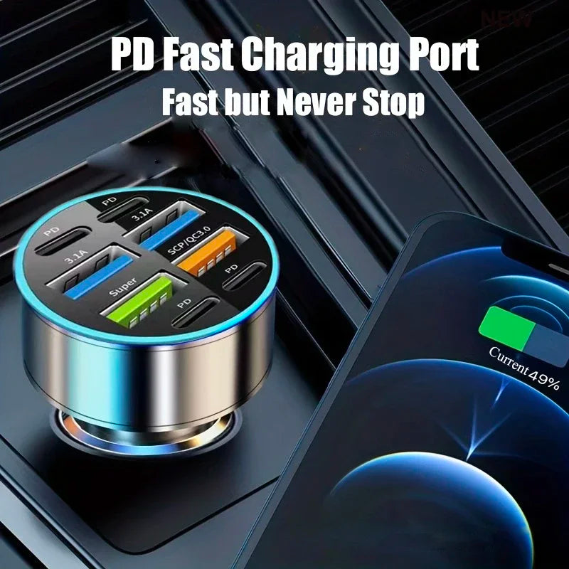UYUXIO 1 USB C Car Phone Charger 4 PD Fast Charge Adapter Iphone Ipad Zpaxo
