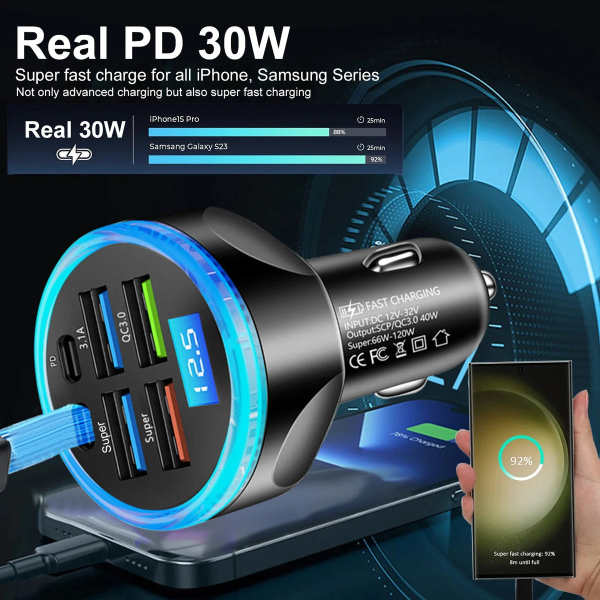 UYUXIO Fast Charging USB C Car Charger Adapter Voltage Display PD 30W Zpaxo