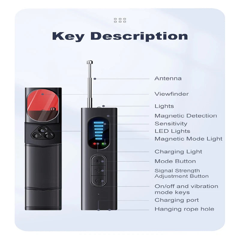Portable Hidden Camera Detector Anti-spy GPS Tracker Listening Device Zpaxo