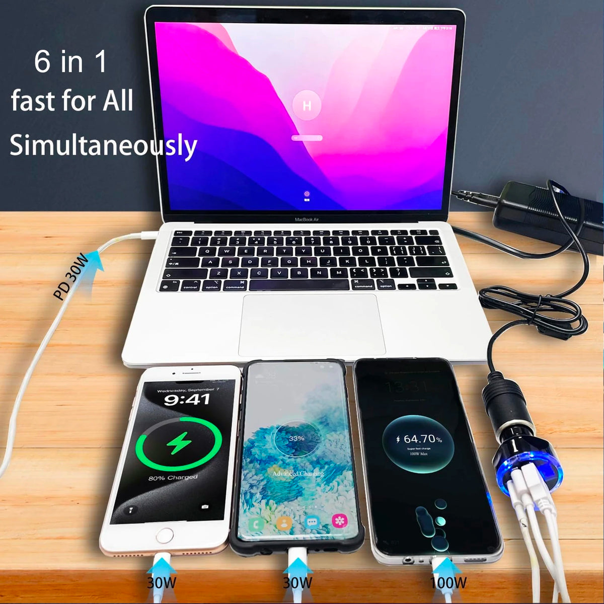UYUXIO Multi Port USB C Car Charger Adapter Voltage Display PD 30W Zpaxo
