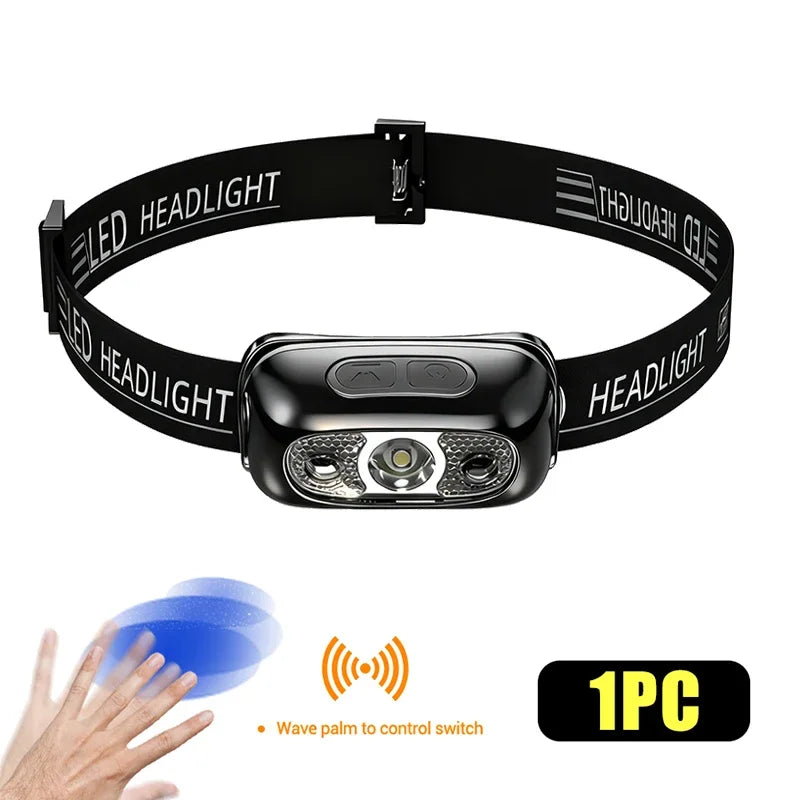 Powerful LED Headlamp IPX4 Waterproof Emergency Head Flashlight 250LM Zpaxo Basic style A