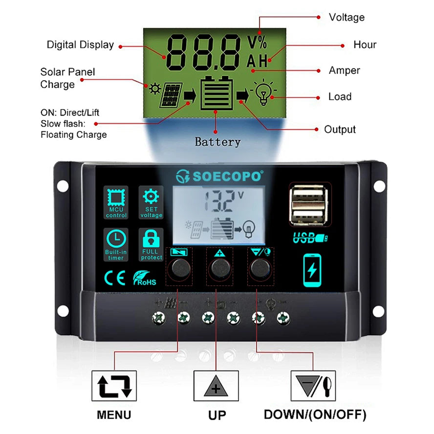 12V 24V 100A Solar Charge Controller Autoswitch LCD Display Zpaxo