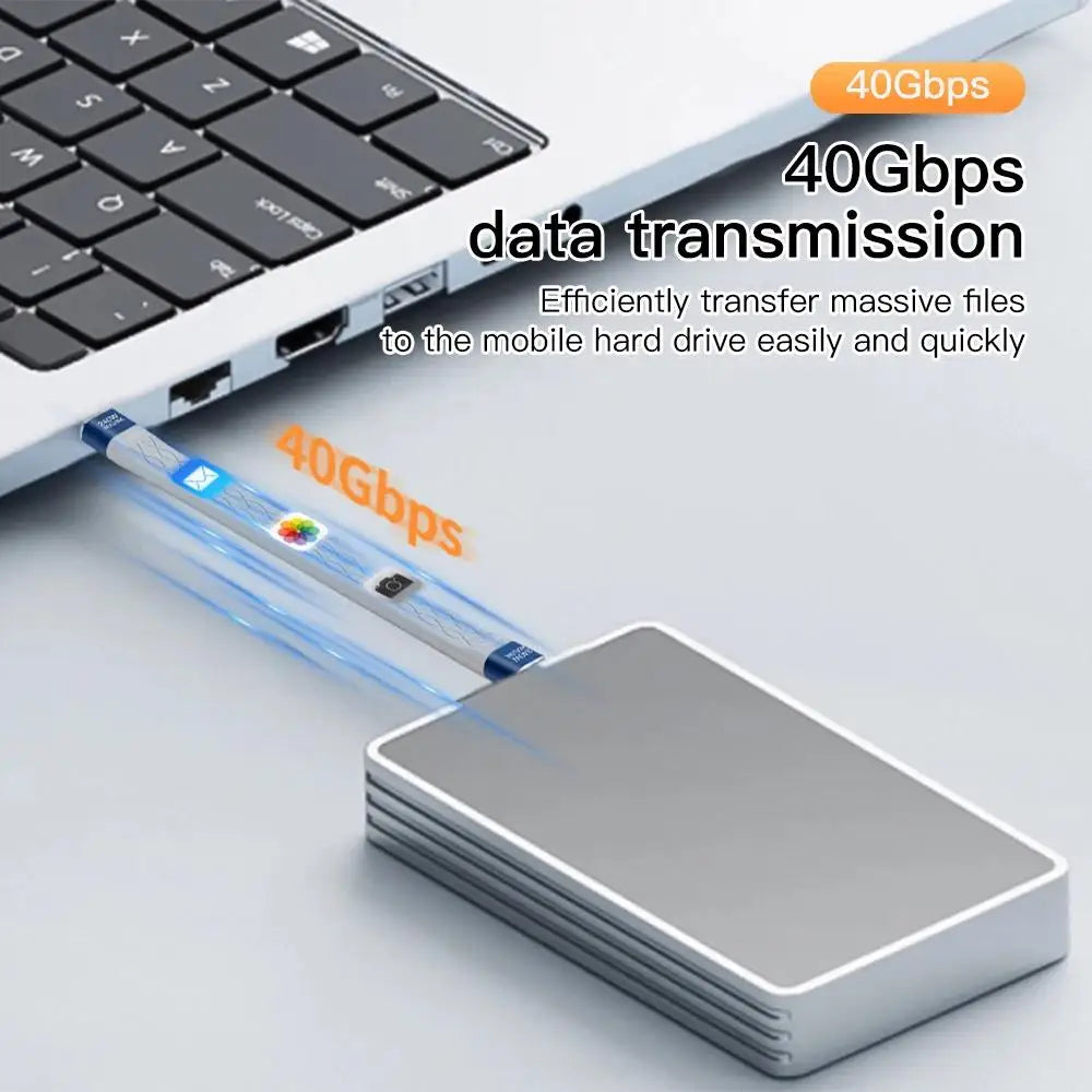 USB4.0 Data Cable 40Gbps USB C to Type C Short Cable PD 240W Gen3 8K@60Hz Cabel for Samsung Xiaomi Thunderbolt 3 Power Bank Cord Zpaxo