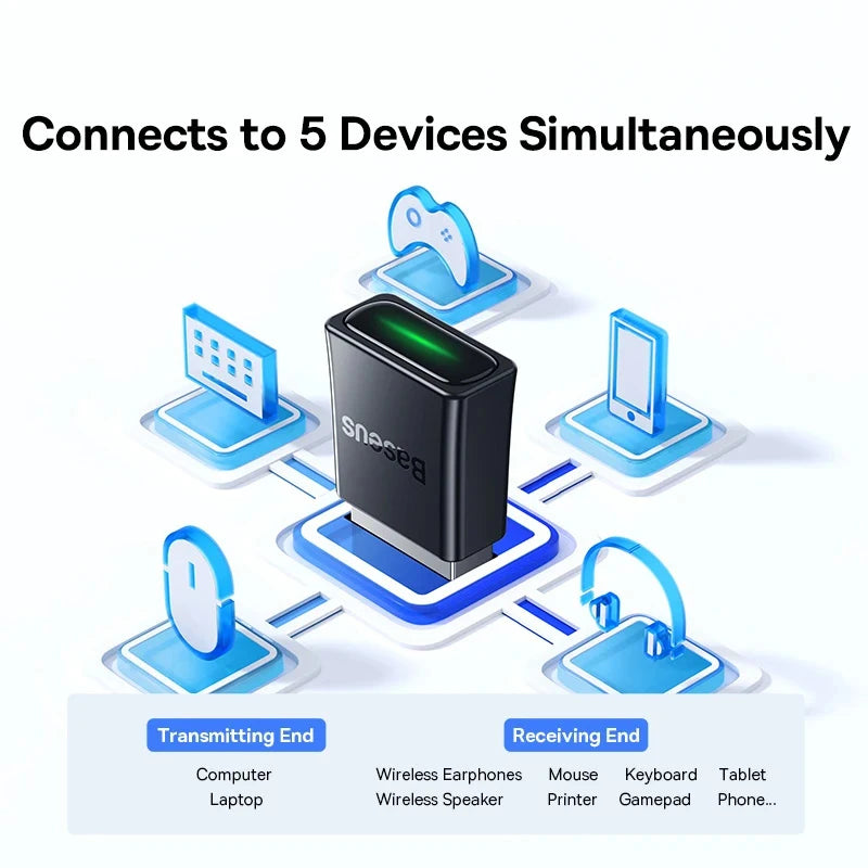 Baseus USB Bluetooth 5 3 Adapter Transmitter Receiver Dongle Wireless Zpaxo