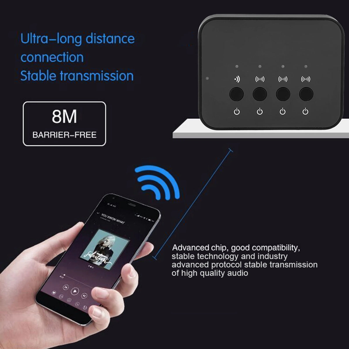 Splitter Wired Wireless Stereo 4 0 Audio Adapter Music Sharing Device Zpaxo