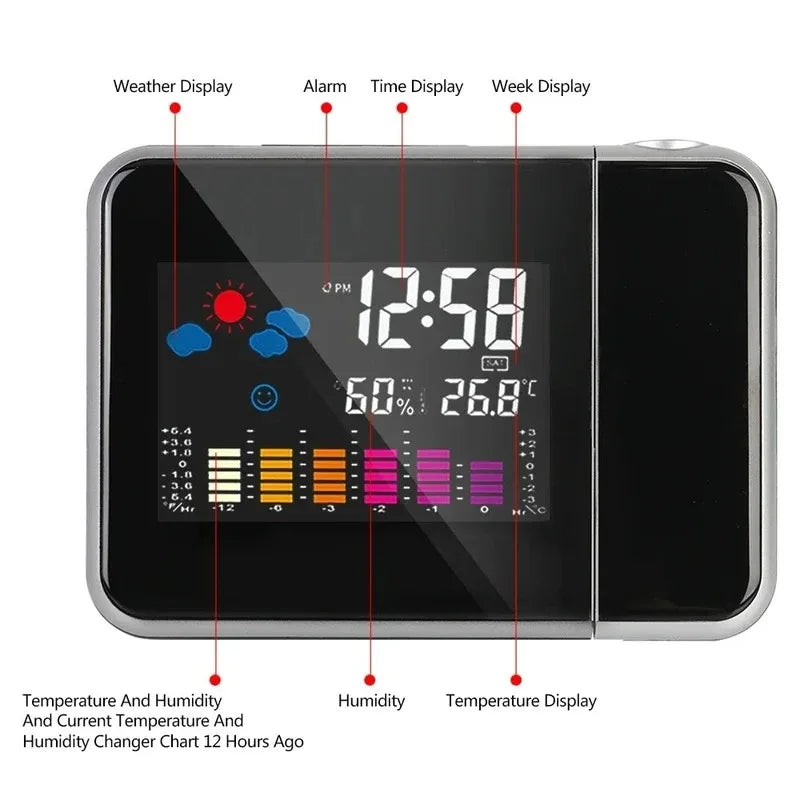 LED Rotating Projection Digital Alarm Clock Screen Night Light Smart Zpaxo