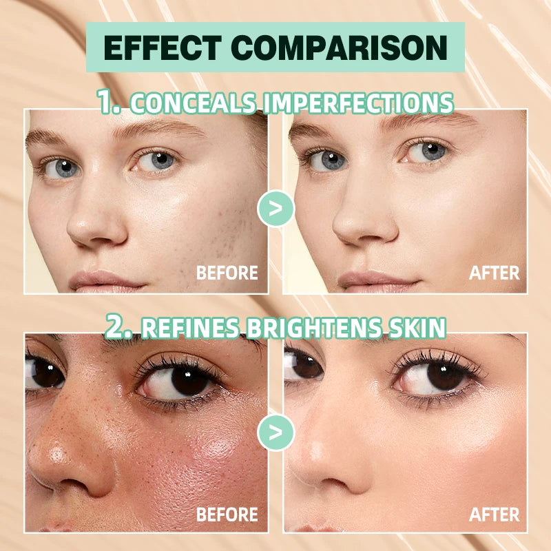 Waterproof Concealer Long-lasting Coverage Conceals Masks Blemishes Zpaxo