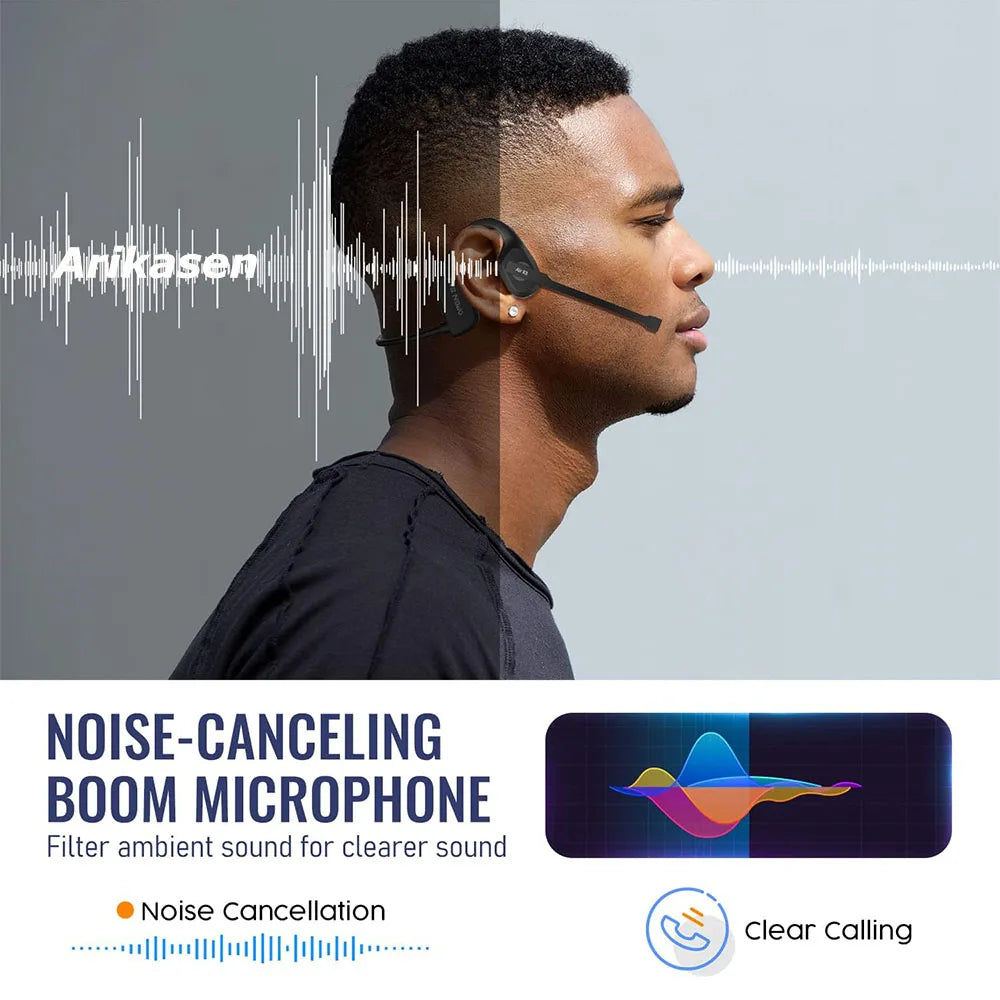 Open-ear Headsets Noise Canceling Boom Microphone Lightweight Zpaxo