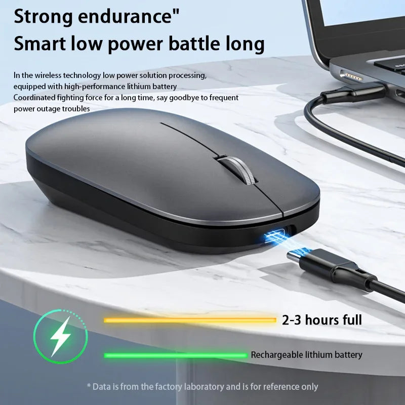 Wireless Bluetooth Mouse Dual Mode DPI Adjustable Type-c Rechargeable Zpaxo