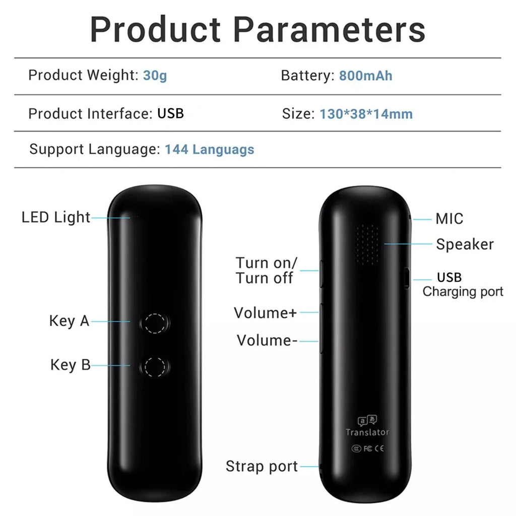 Portable 144+ Languages Smart Instant Translator Wireless Voice Zpaxo