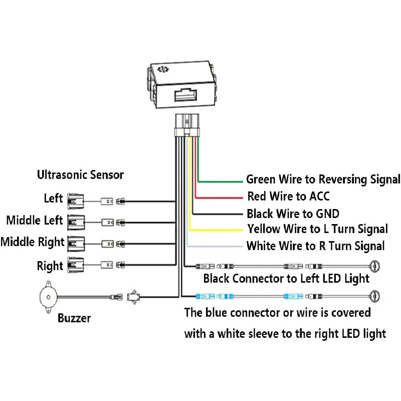 Universal Blind Spot Sensor Radar Warning Monitoring System LCA Lane Zpaxo