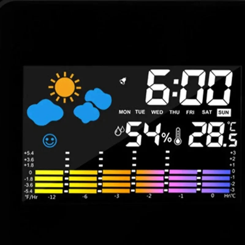 LED Rotating Projection Digital Alarm Clock Screen Night Light Smart Zpaxo