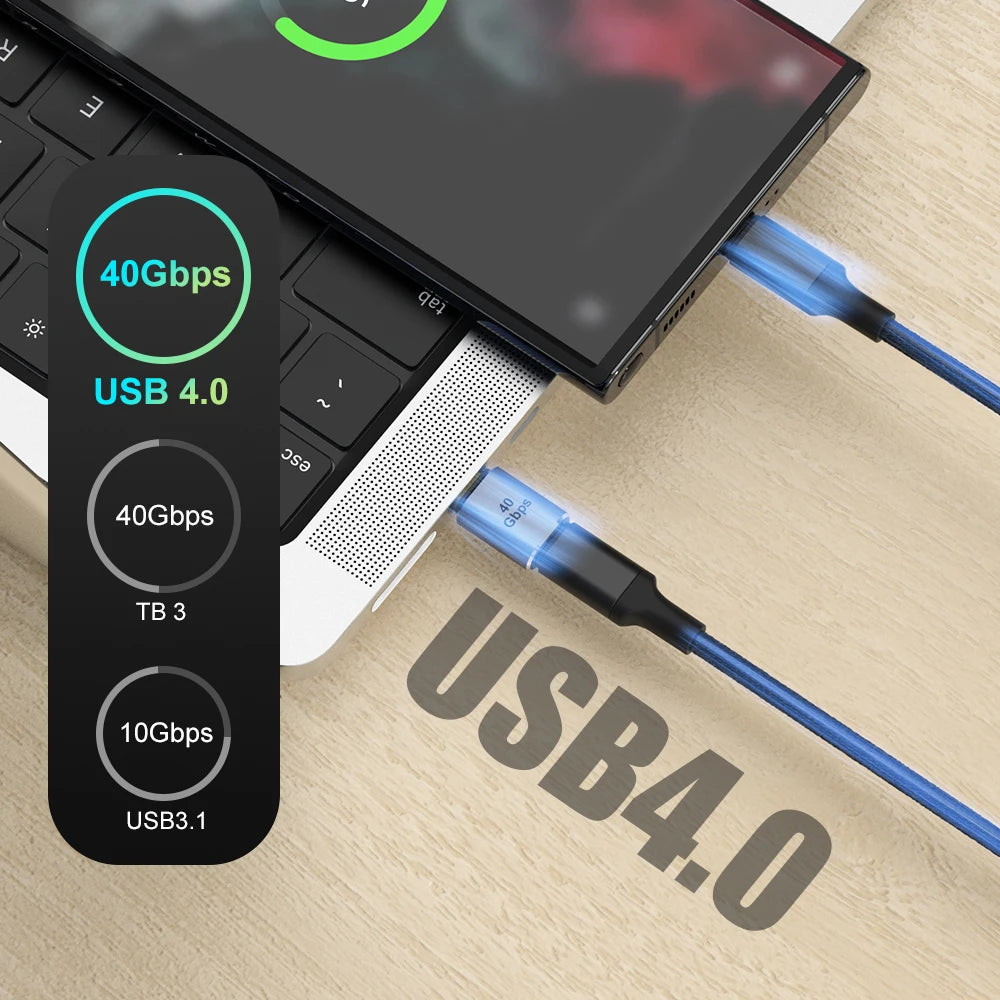 USB4 0 Adapter USB C Converter 40Gbps Fast Data Male Female Laptop Zpaxo