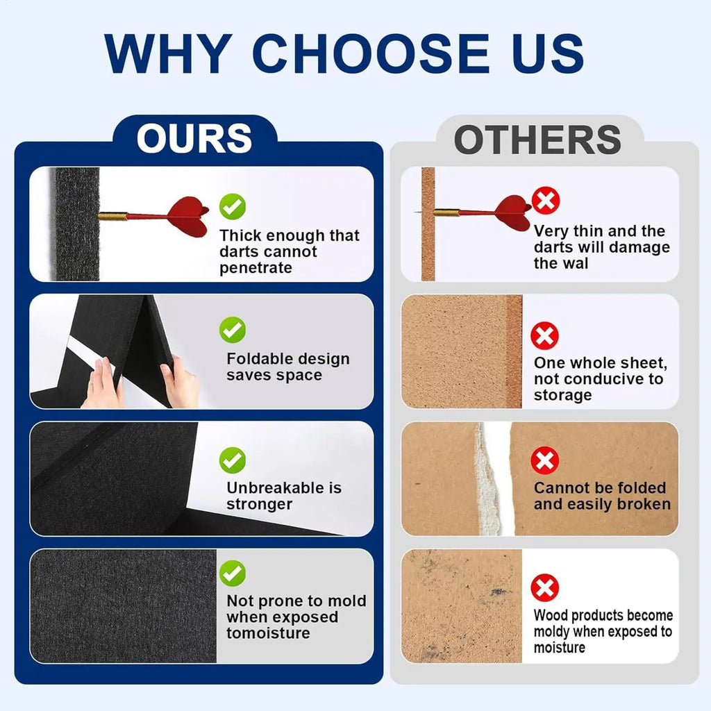 Dart Board Wall Protector Backing Mat Removable Cork Shield Dartboard Zpaxo