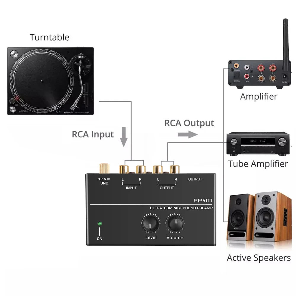 Mini Amplifier Audio Home Ultra-compact Phono Preamp Amp Preamplifier Zpaxo