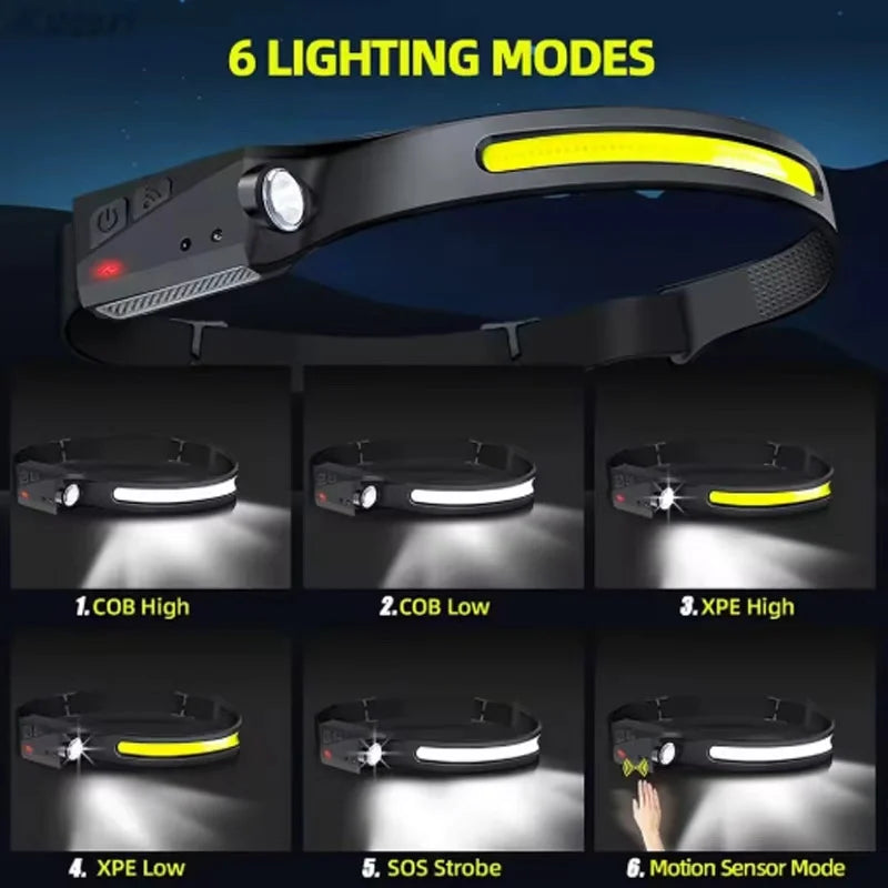 COB LED Headlamp Sensor Headlight Built-in Battery Flashlight USB Zpaxo