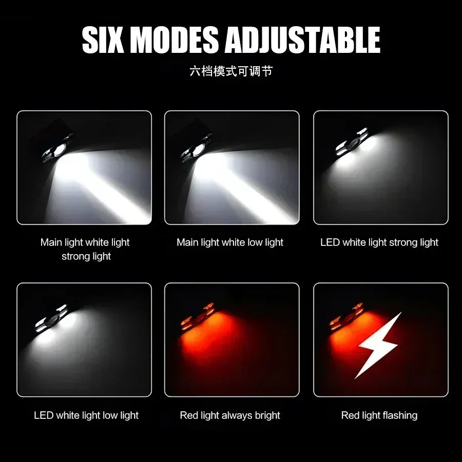 Rechargeable Motion Sensor Headlamp Bright LED Red Light IPX4 Zpaxo