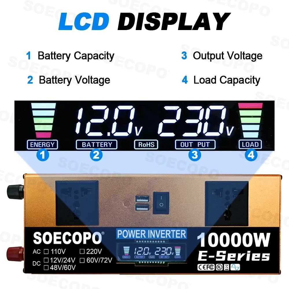 SOECOPO 10000W Solar System 300W Panel 100A MPPT Controller Smart Inverter 12V/24V to 110V 220V AC for Home RV Camping CE FCC Zpaxo