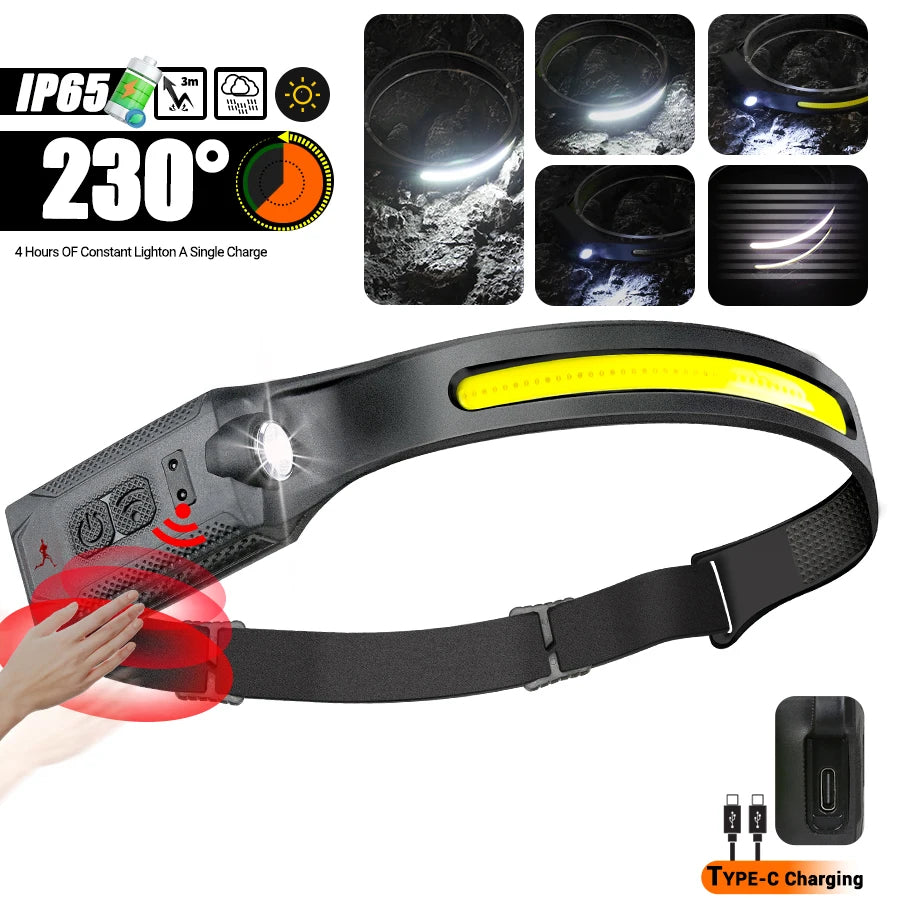 Powerful LED Headlamp IPX4 Waterproof Emergency Head Flashlight 250LM Zpaxo Senser Headlamp 1PC