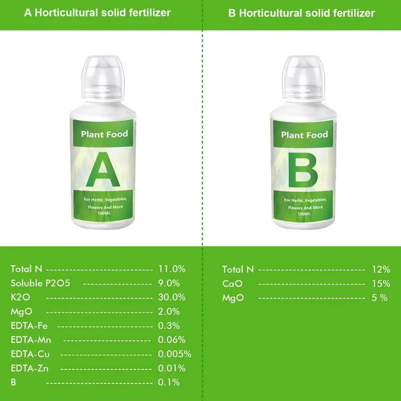 Hydroponic Plant Nutrient Solution Box B Fertilizer Flowers Fruit Zpaxo