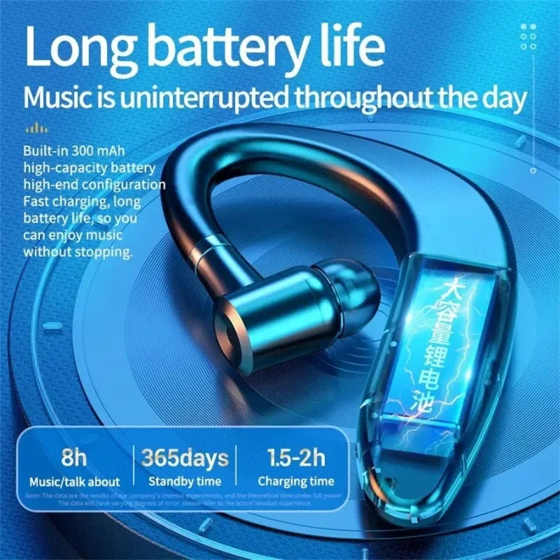 Wireless Bluetooth Headset Single Earplug Long-lasting Business Zpaxo