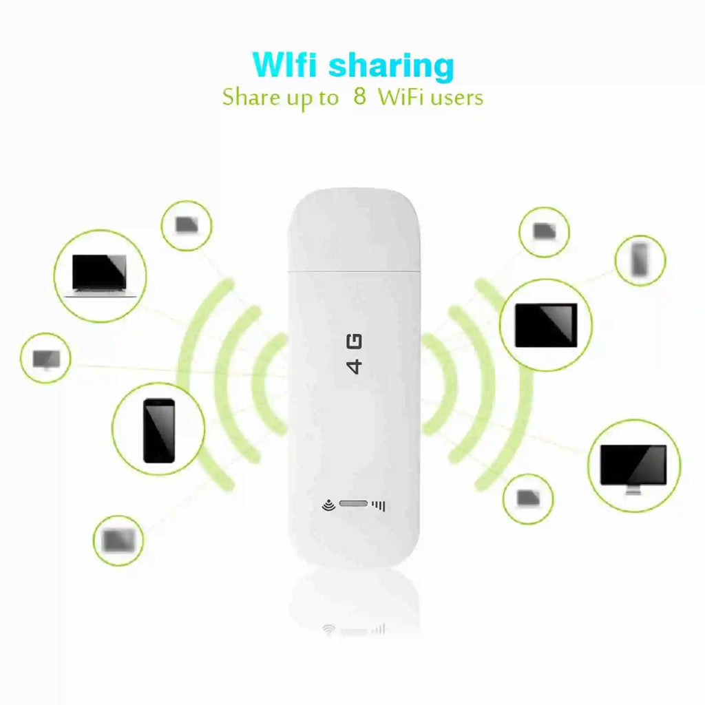 LTE USB Network Adapter Wireless Wifi Hotspot Router Modem Stick Zpaxo
