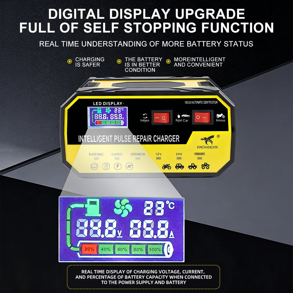 Intelligent Pulse Repair Car Battery Charger 12V 24V 8A Automatic Zpaxo