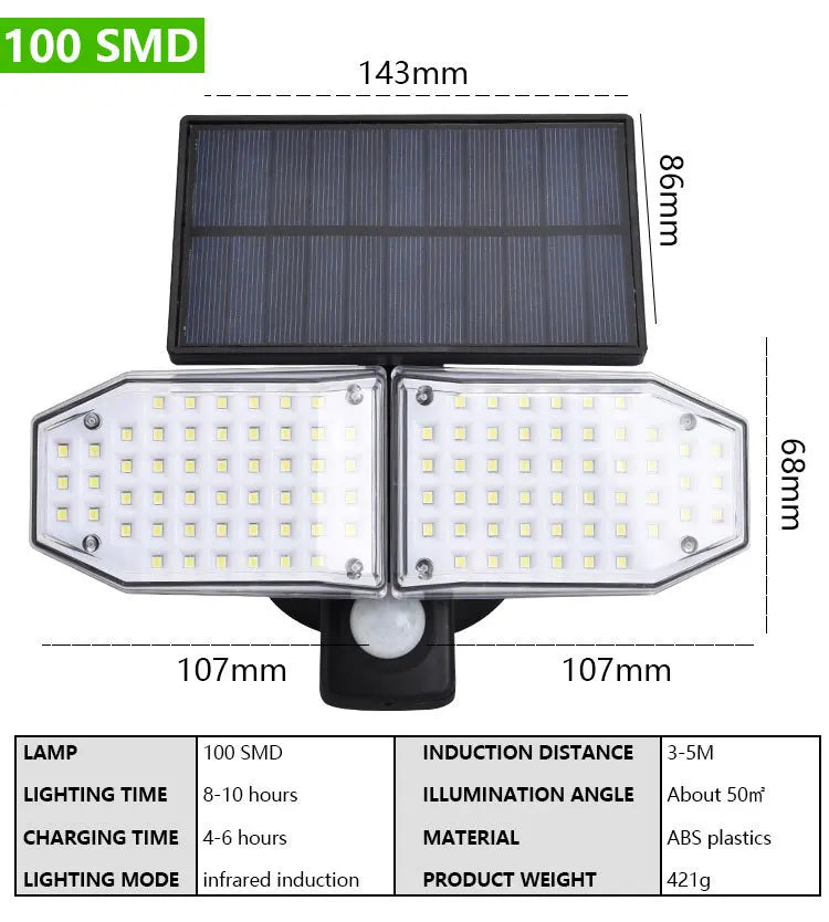 Solar Street Light Motion Detector Waterproof Outside LED Sensor Zpaxo C-421g China Mainland