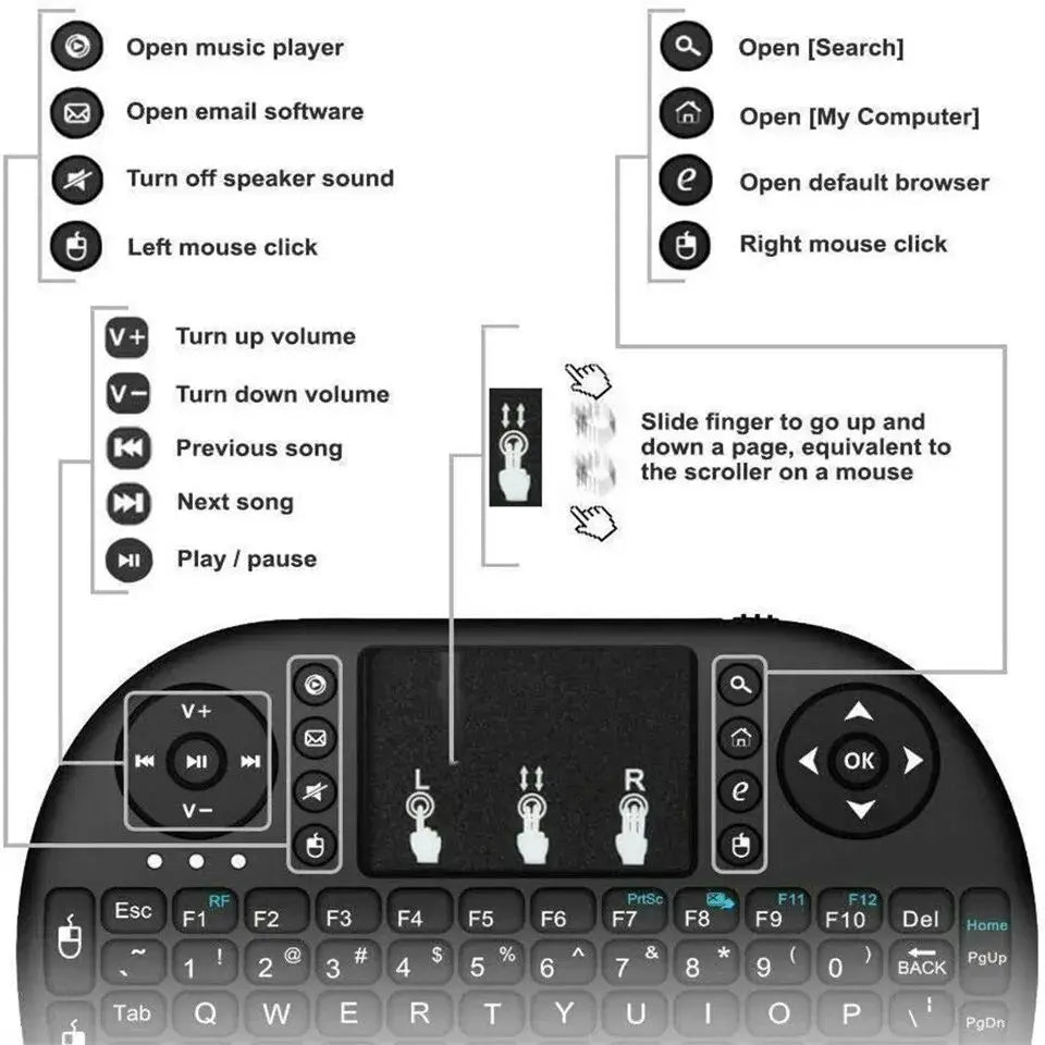 Mini Bluetooth Keyboard Dual Mode Handheld Fingerboard No Backlit Zpaxo