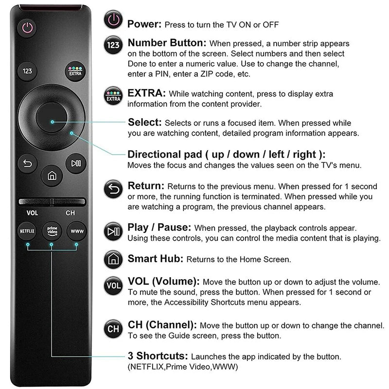 For BN59-01330A Smart Remote Control Replacement For Samsung HD TV Universal BN59-01312A BN59-01329A BN59-01329B BN59-01330B Zpaxo