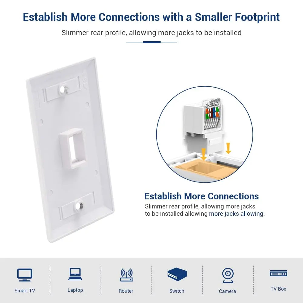 RJ45 Network Module Category 6 Socket Comprehensive Wiring CAT6 Zpaxo