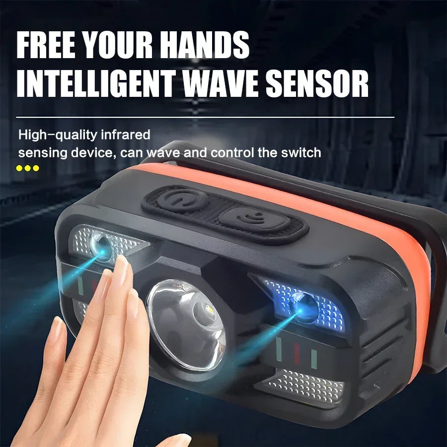 Rechargeable Motion Sensor Headlamp Bright LED Red Light IPX4 Zpaxo