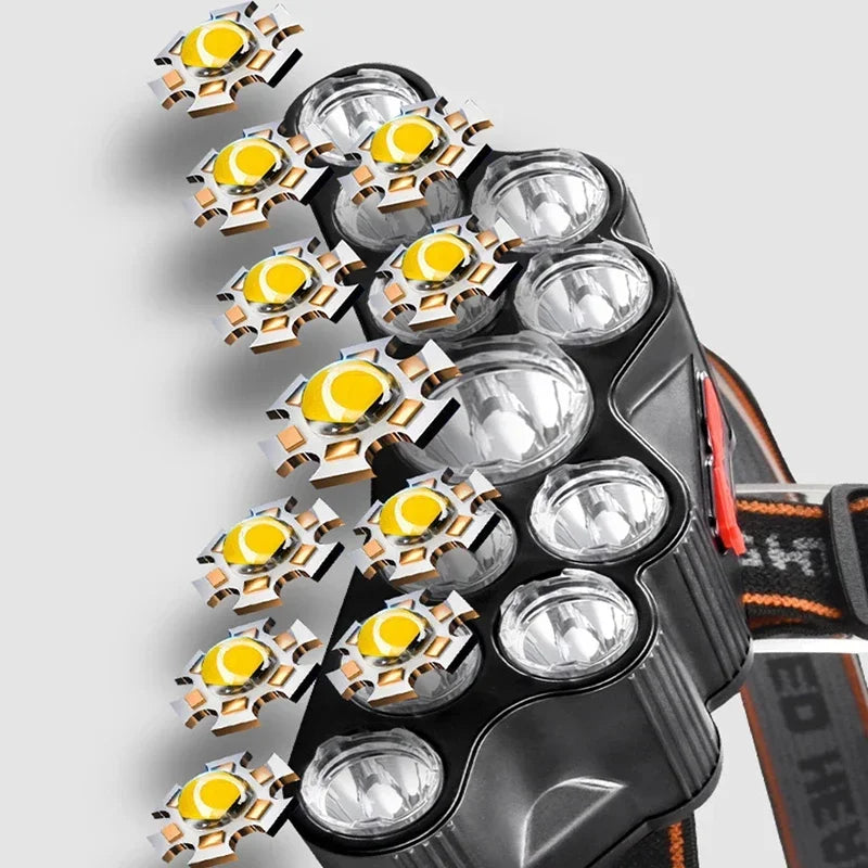 5 LED Flashlight Rechargeable Built Lithium Battery Strong Head Light Zpaxo