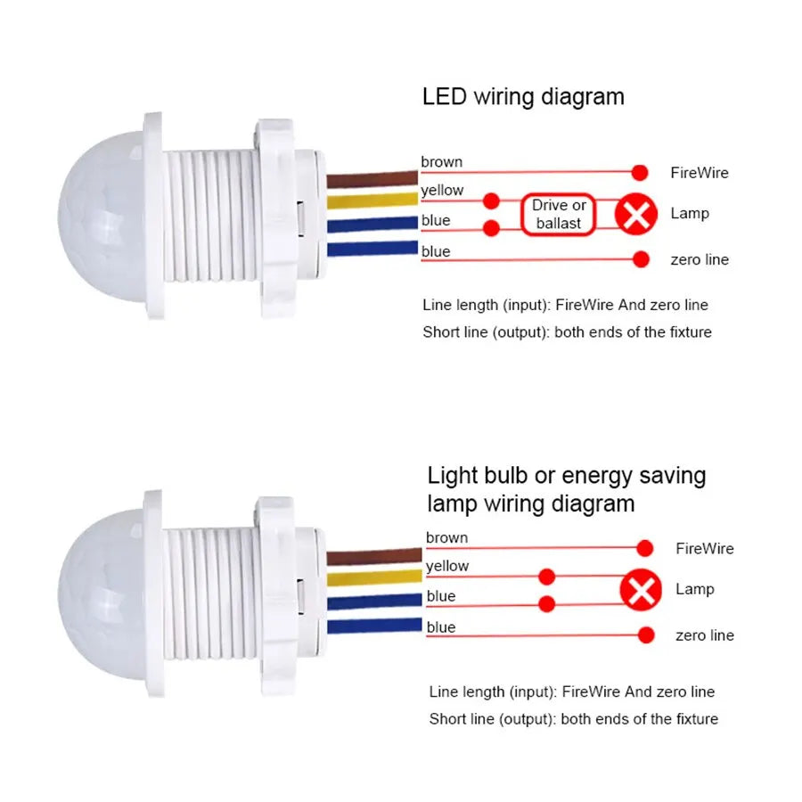 Smart LED PIR Infrared Detector IR Motion Sensor Switch Adjustable Zpaxo