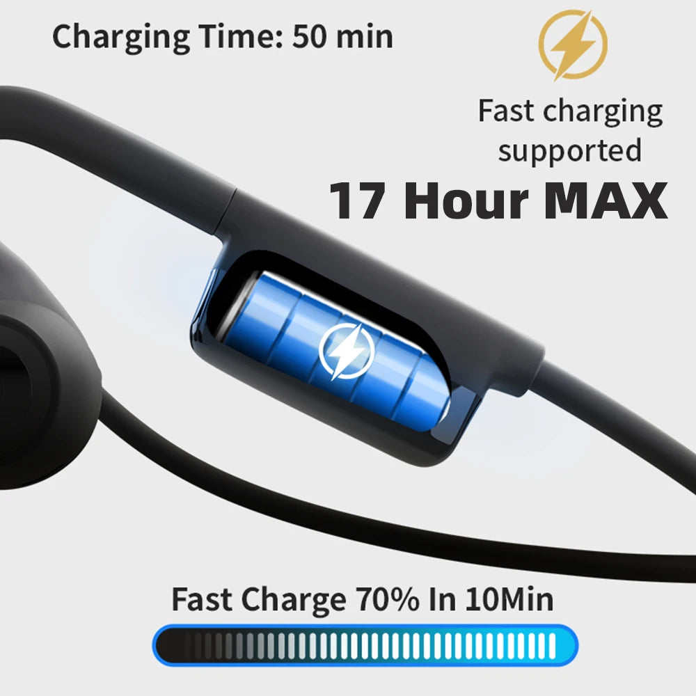 Open Ear Headphones Mic Bluetooth Headset Microphone Headphone Noise Zpaxo