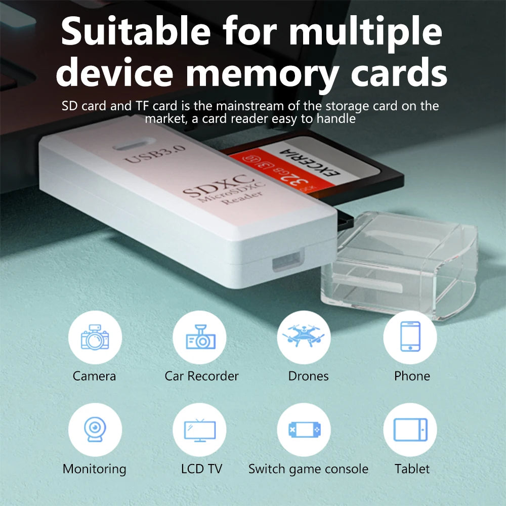 USB 3.0 Card Reader 2 In1 USB To SD Micro SD TF Memory Card Adapter For PC Laptop Accessories Flash Drive High Speed Card Reader Zpaxo