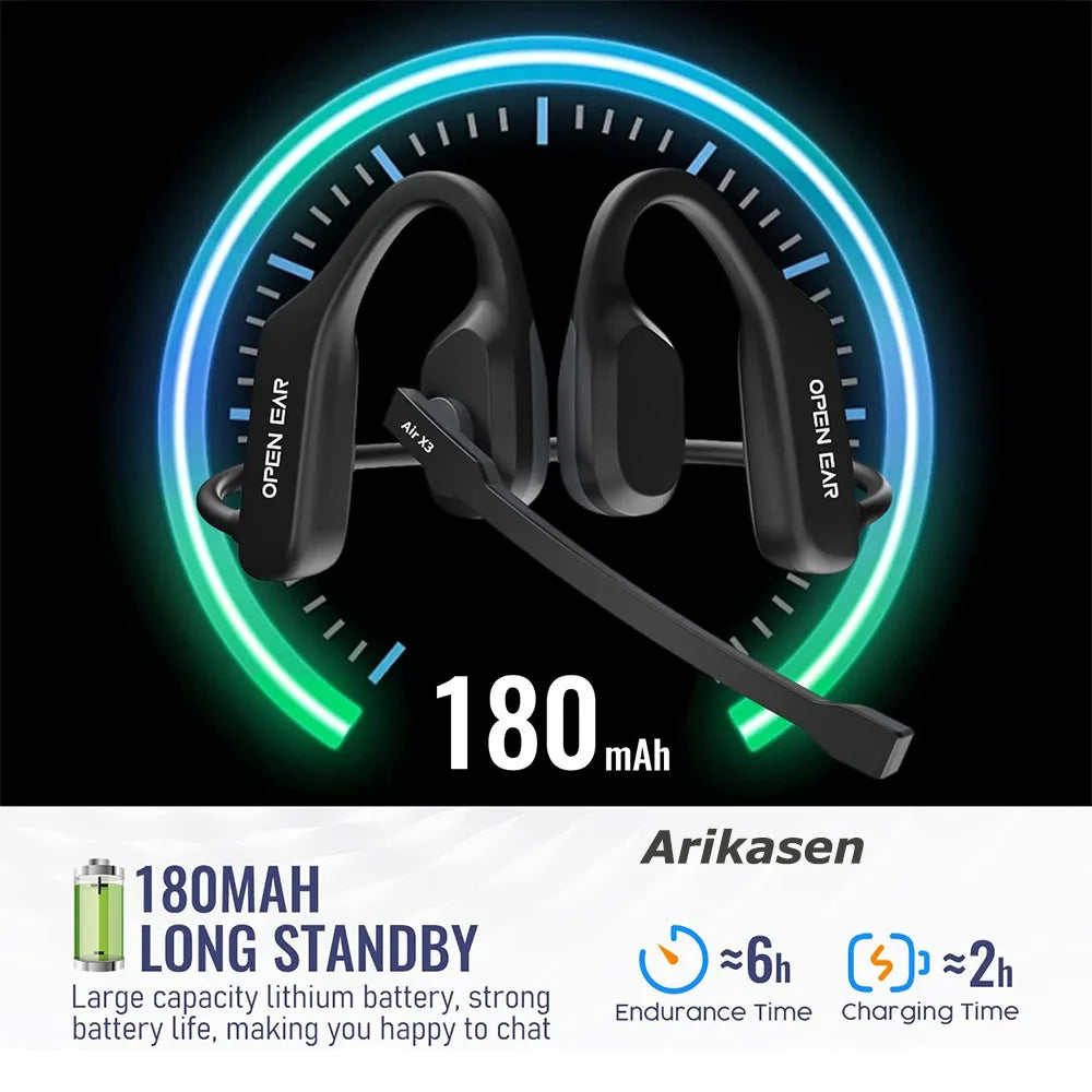Open-ear Headsets Noise Canceling Boom Microphone Lightweight Zpaxo