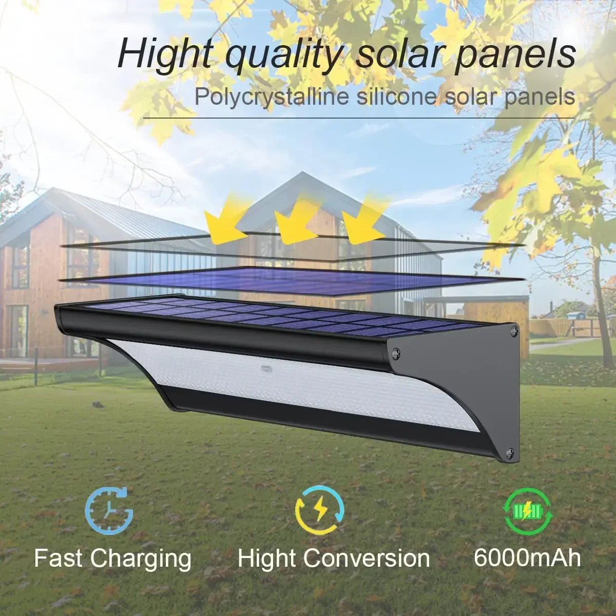 Outdoor Solar Wall Flood Light Motion Sensor Waterproof Aluminum LED Zpaxo