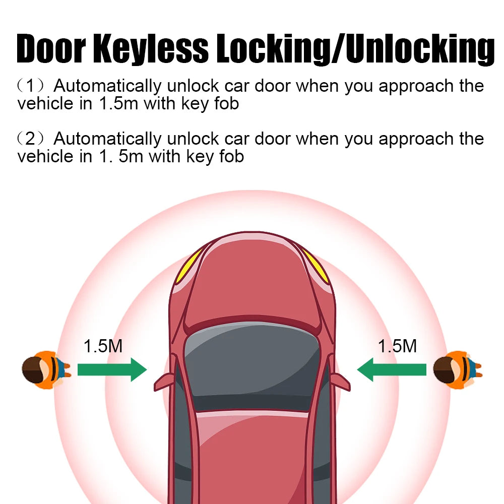 Keyless Access System Auto Unlock Immobilizer Device 12V Zpaxo