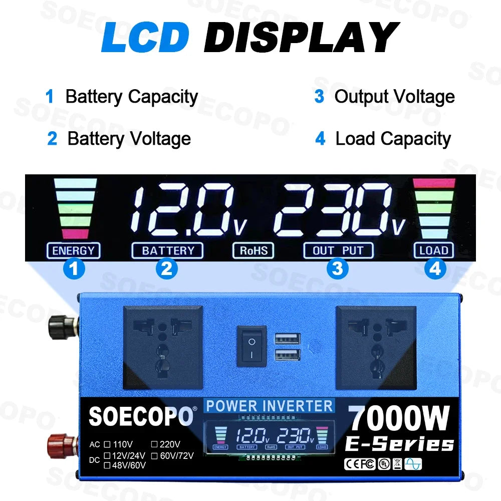 SOECOPO 7000W Solar System 300W Panel+100A Controller+inverter 12V Zpaxo