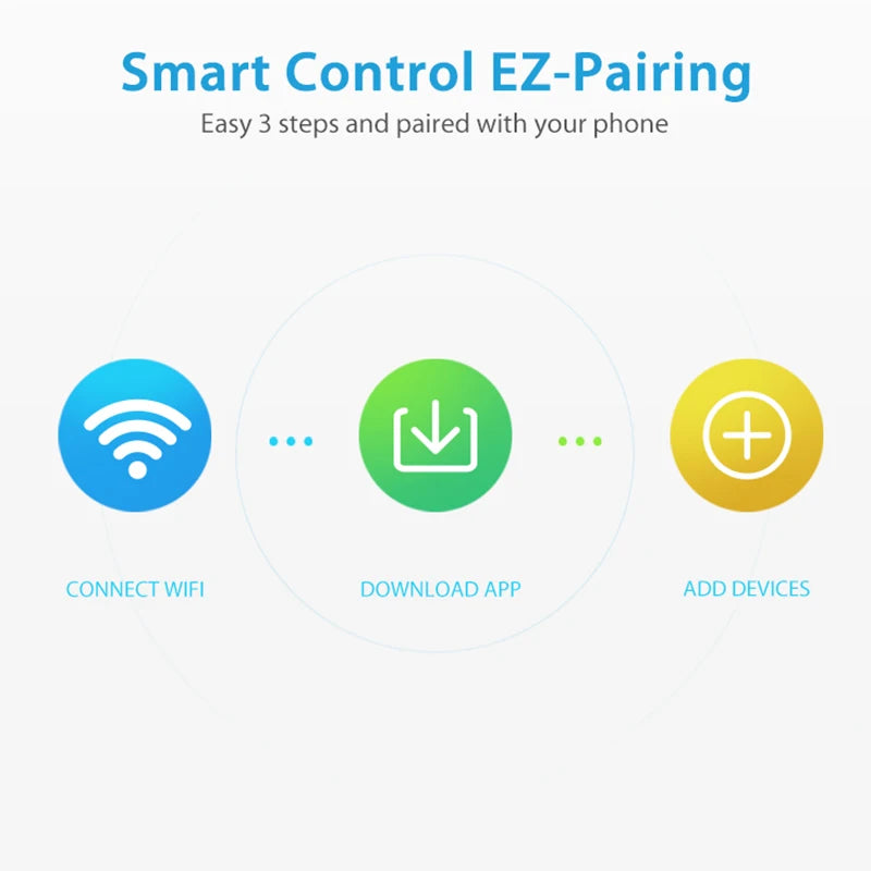 WiFi Rain Sensor Rainfall Duration Detection Outdoor Waterproof Battery Powered Tuya Smart Life App Control Home Automation Zpaxo