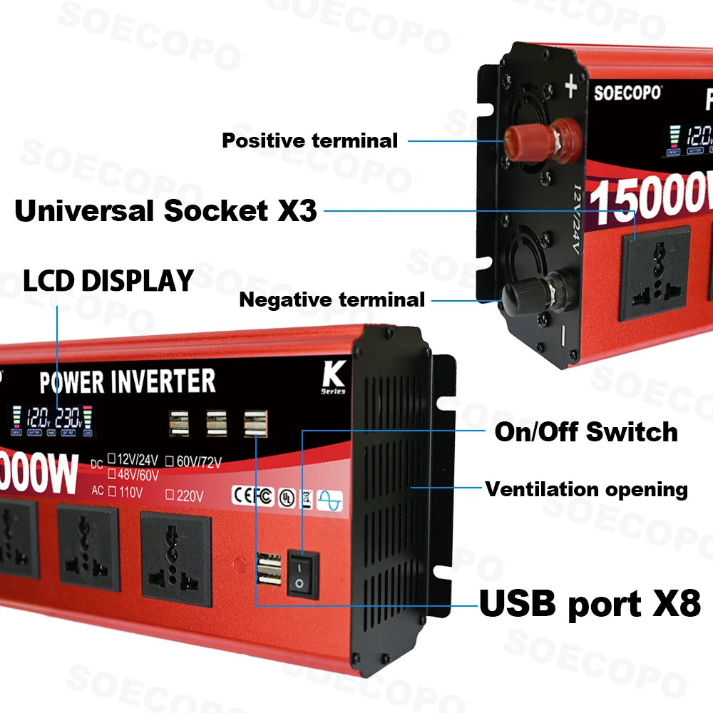SOECOPO 15000W Portable Solar System 200W Panel Inverter 3 Sockets 8 Zpaxo